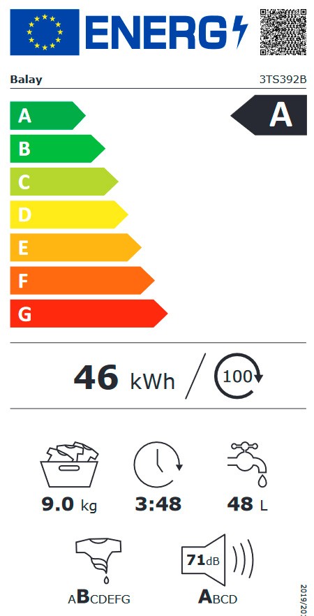 Etiqueta de Eficiencia Energética - 3TS392B