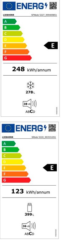 Etiqueta de Eficiencia Energética - XRFbd 5220