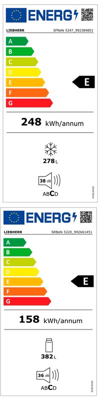 Etiqueta de Eficiencia Energética - XRFsf 5245