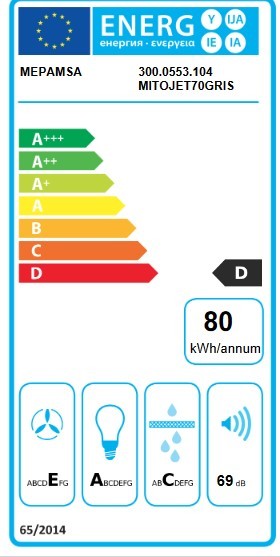 Etiqueta de Eficiencia Energética - 300.0553.104