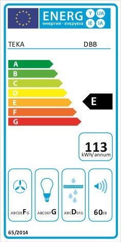 Etiqueta de Eficiencia Energética - 40460442