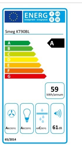 Etiqueta de Eficiencia Energética - KT90BLE