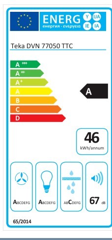 Etiqueta de Eficiencia Energética - 112950014