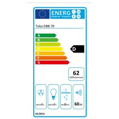 Campana TEKA DBB70 Inox