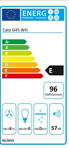 Etiqueta de Eficiencia Energética - 2039005