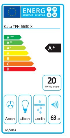 Etiqueta de Eficiencia Energética - 2010300