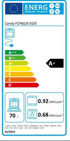 Etiqueta de Eficiencia Energética - 33702278