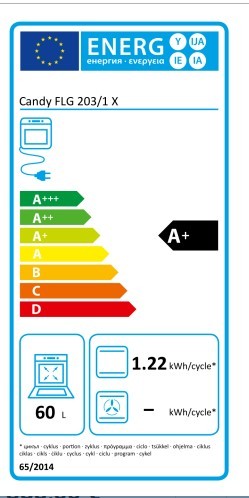 Etiqueta de Eficiencia Energética - 33701057