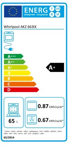 Etiqueta de Eficiencia Energética - AKZ663IX