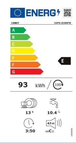 Etiqueta de Eficiencia Energética - 32001302