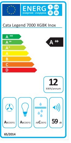 Etiqueta de Eficiencia Energética - 2021202