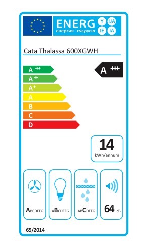 Etiqueta de Eficiencia Energética - 2127011
