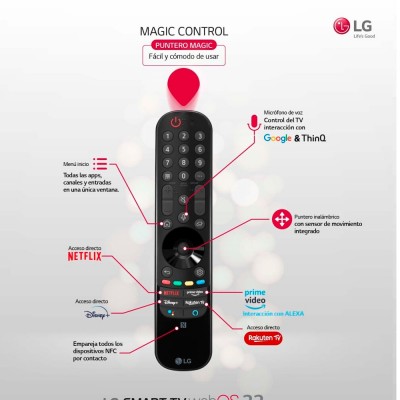 TV Mini LED LG 65QNED966QA