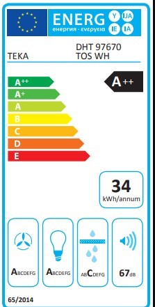 Etiqueta de Eficiencia Energética - 113100004
