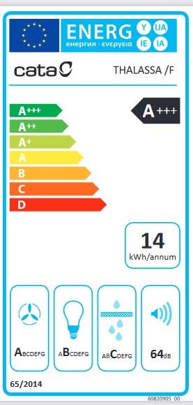 Etiqueta de Eficiencia Energética - 2145006