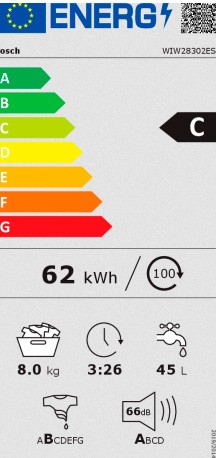 Etiqueta de Eficiencia Energética - WIW28302ES