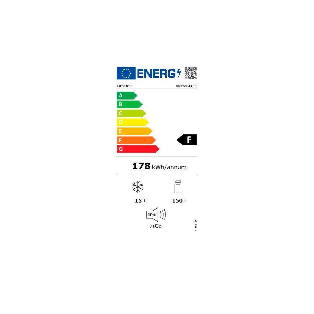 Etiqueta de Eficiencia Energética - RR220D4ARF
