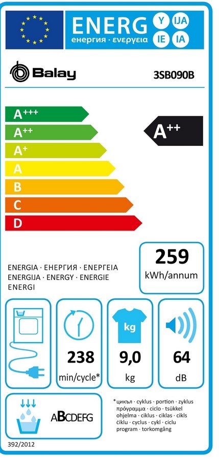 Etiqueta de Eficiencia Energética - 3SB090B