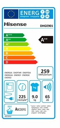 Etiqueta de Eficiencia Energética - DHGE901