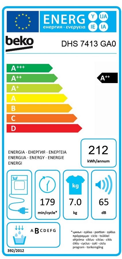 Etiqueta de Eficiencia Energética - DHS 7413 GA0