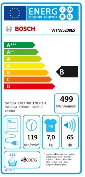 Etiqueta de Eficiencia Energética - WTN85200ES