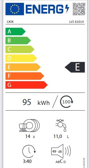 Etiqueta de Eficiencia Energética - 7200005