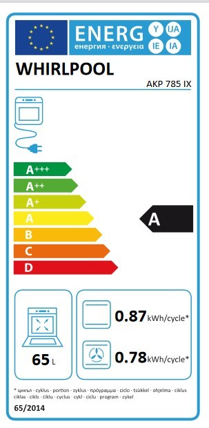 Etiqueta de Eficiencia Energética - AKP785IX