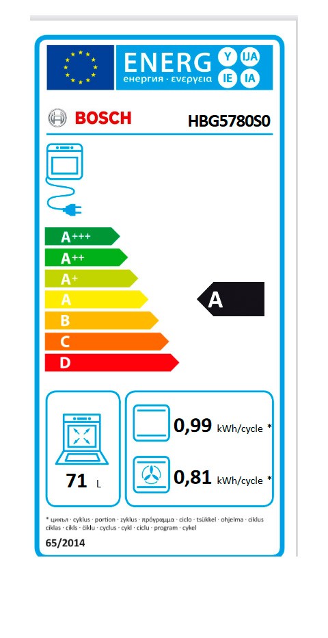 Etiqueta de Eficiencia Energética - HBG5780S0