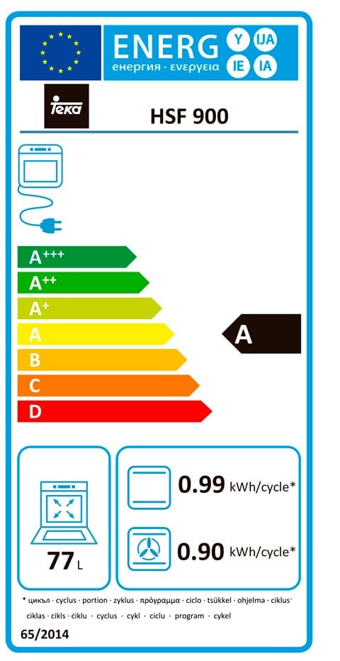 Etiqueta de Eficiencia Energética - 41592220