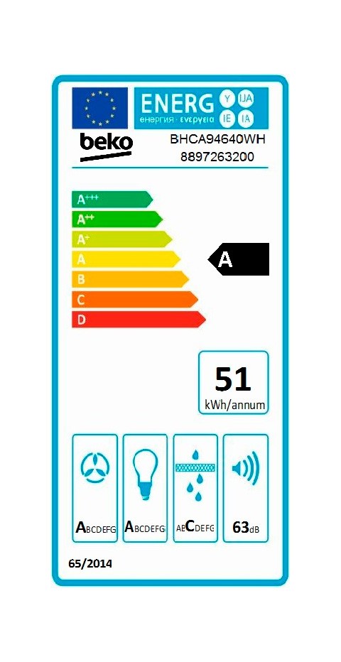 Etiqueta de Eficiencia Energética - BHCA94640WH