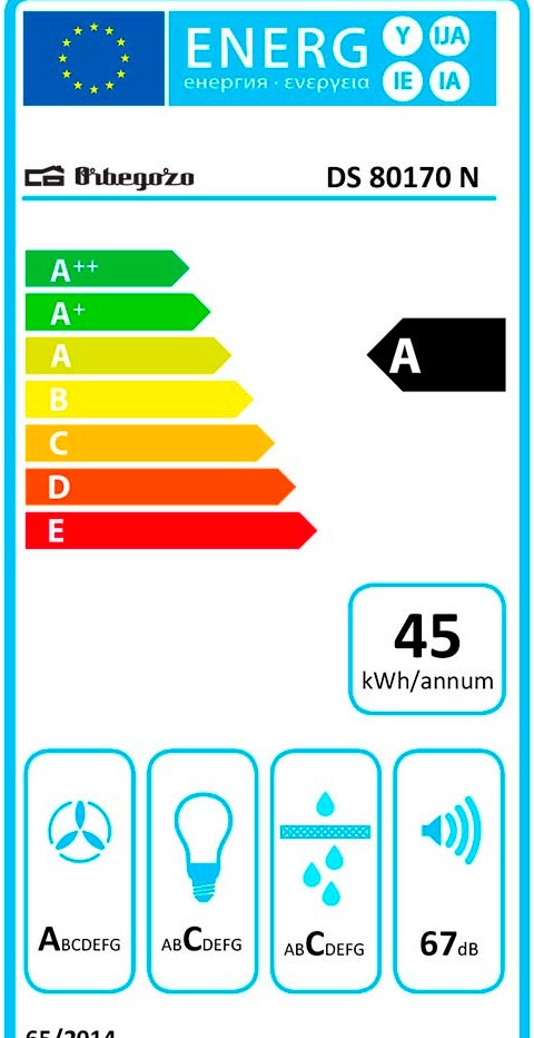 Etiqueta de Eficiencia Energética - DS80170N