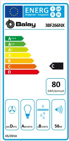 Etiqueta de Eficiencia Energética - 3BF266NX