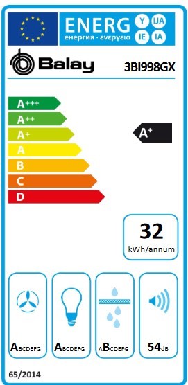 Etiqueta de Eficiencia Energética - 3BI998GX