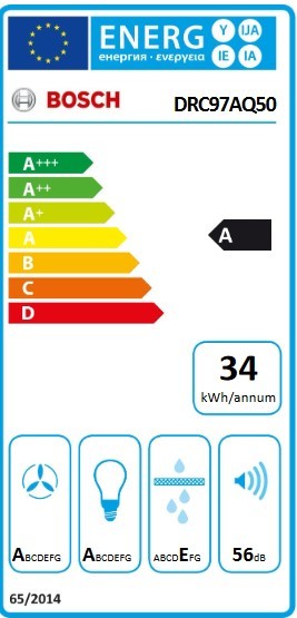 Etiqueta de Eficiencia Energética - DRC97AQ50