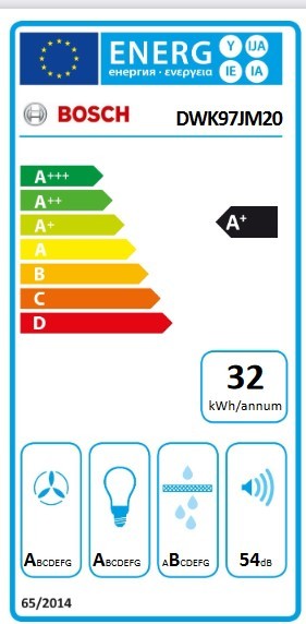 Etiqueta de Eficiencia Energética - DWK97JM20