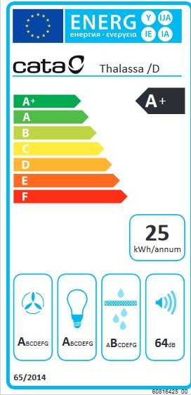 Etiqueta de Eficiencia Energética - 2157403