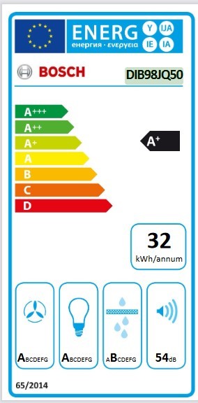 Etiqueta de Eficiencia Energética - DIB98JQ50