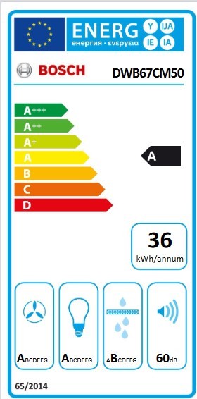 Etiqueta de Eficiencia Energética - DWB67CM50