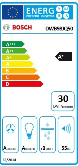 Etiqueta de Eficiencia Energética - DWB98JQ50