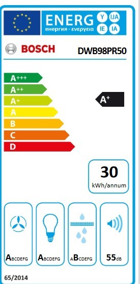 Etiqueta de Eficiencia Energética - DWB98PR50