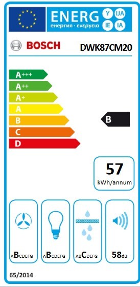 Etiqueta de Eficiencia Energética - DWK87CM20