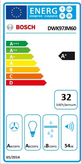 Etiqueta de Eficiencia Energética - DWK97JM60