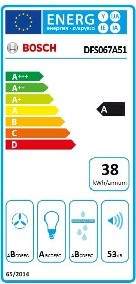 Etiqueta de Eficiencia Energética - DFS067A51