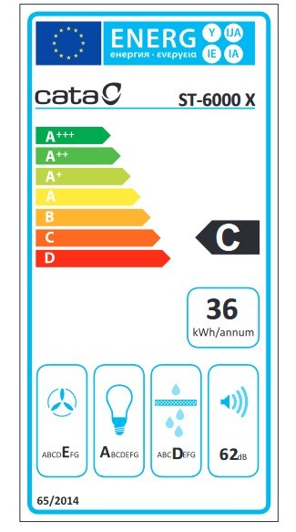 Etiqueta de Eficiencia Energética - 2060309