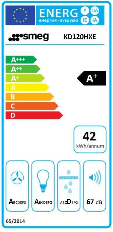Etiqueta de Eficiencia Energética - KD120HXE