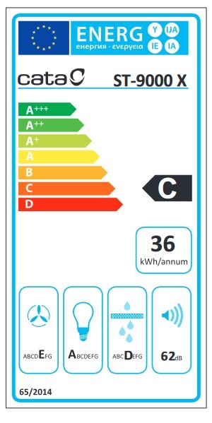 Etiqueta de Eficiencia Energética - 2029309