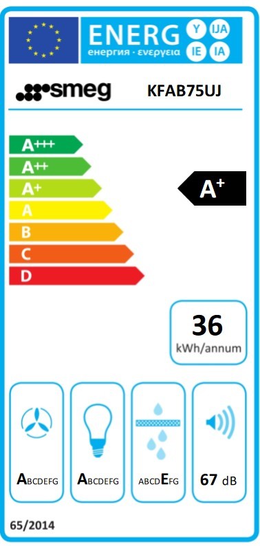 Etiqueta de Eficiencia Energética - KFAB75UJ