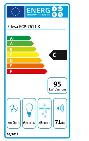 Etiqueta de Eficiencia Energética - ECP7611X