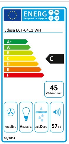 Etiqueta de Eficiencia Energética - ECT6411WH