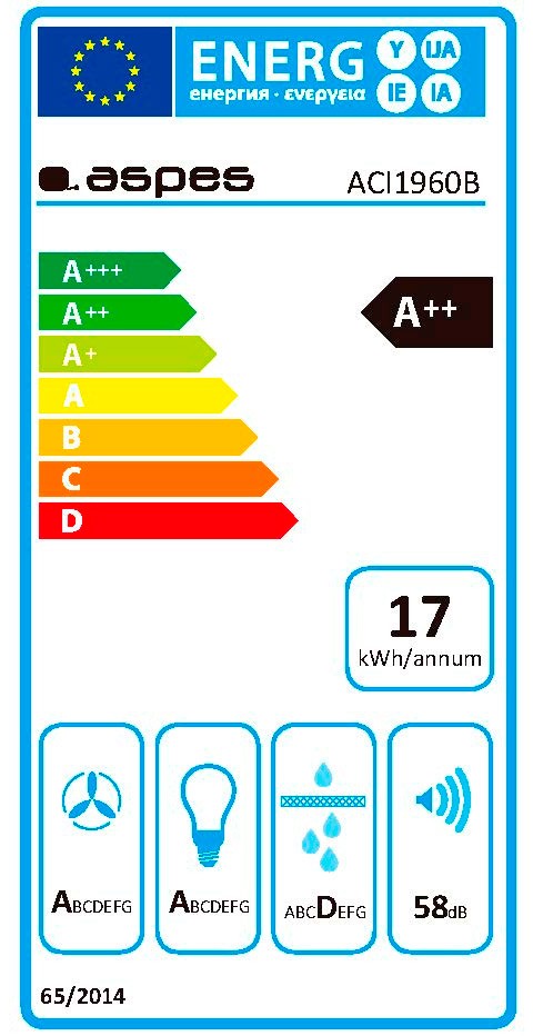 Etiqueta de Eficiencia Energética - ACI1960B